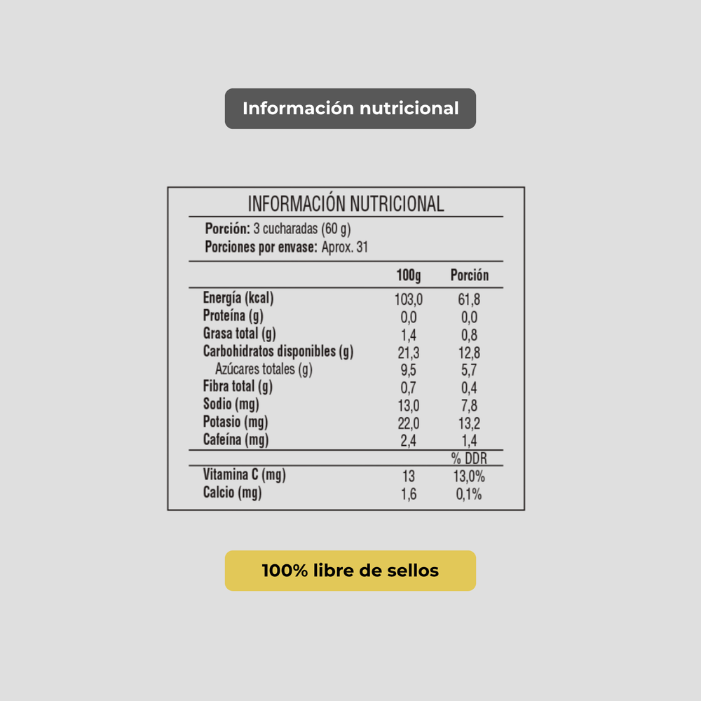 Información nutricional del AçaíBox